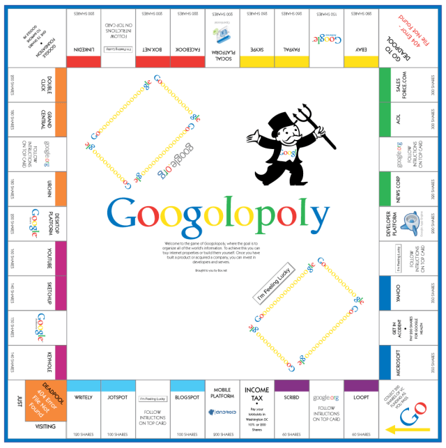 Googleopoly
